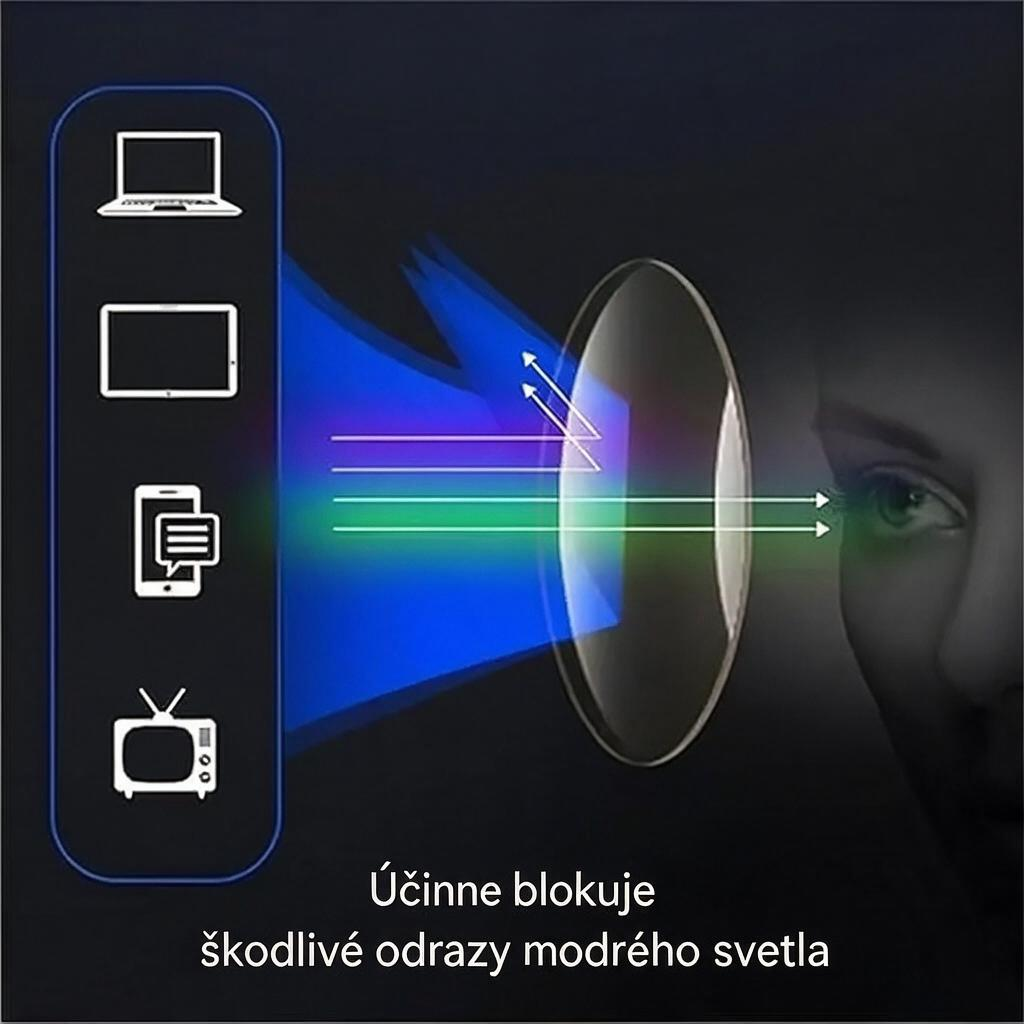 Inteligentné samozaostrovacie okuliare na čítanie pre seniorov s krátkozrakosťou aj ďalekozrakosťou – ostré videnie na blízko aj do diaľky. 🔥 Druhý pár za polovičnú cenu!